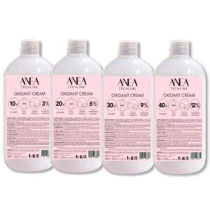 Oxigenadas Anea Techline - Imagen 1