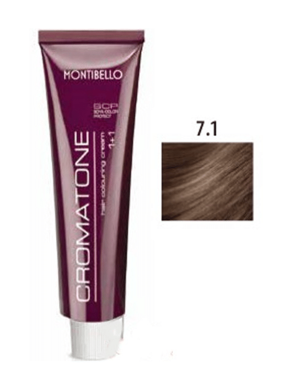7.1 Rubio Ceniza