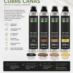 Spray Cubre Canas Nirvel 300ml - Imagen 1
